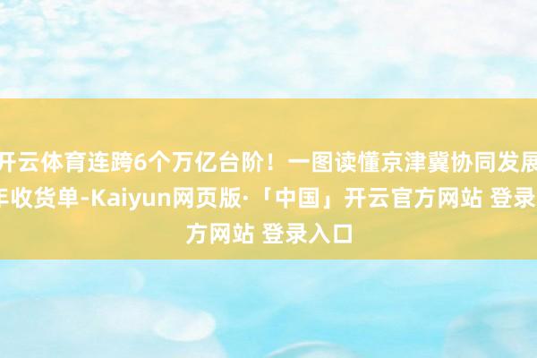 开云体育连跨6个万亿台阶！一图读懂京津冀协同发展11年收货单-Kaiyun网页版·「中国」开云官方网站 登录入口