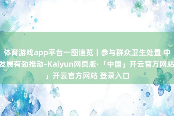 体育游戏app平台一图速览｜参与群众卫生处置 中医药通达发展有劲推动-Kaiyun网页版·「中国」开云官方网站 登录入口