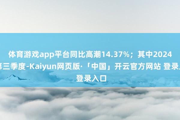 体育游戏app平台同比高潮14.37%;其中2024年第三季度-Kaiyun网页版·「中国」开云官方网站 登录入口